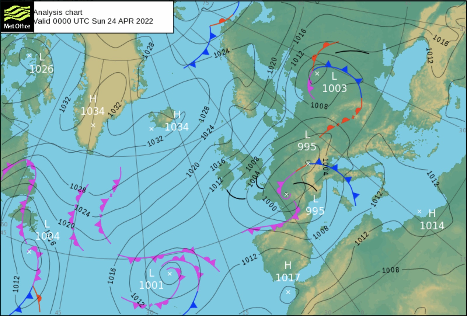 MetOffice