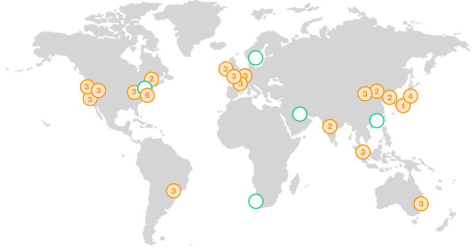 AWS Regions