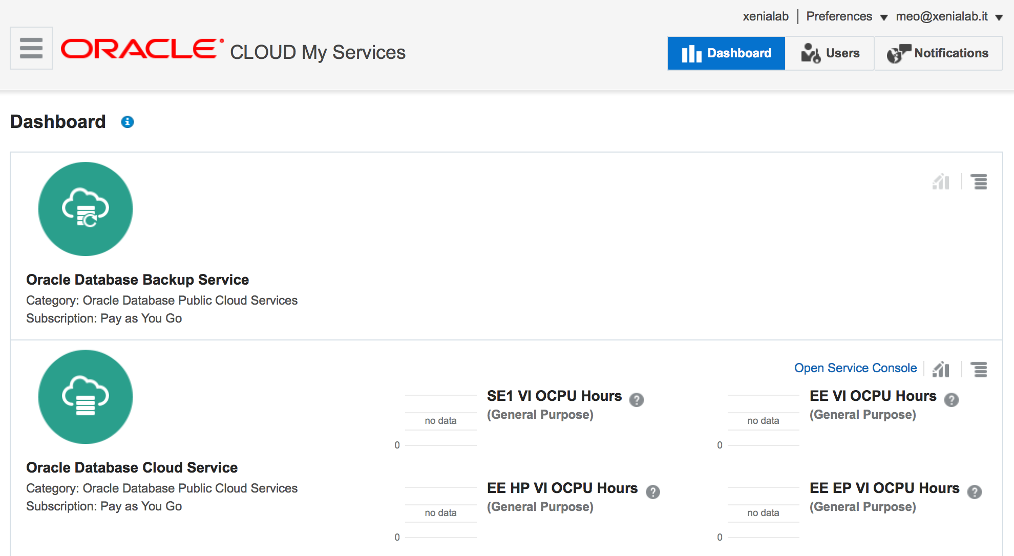 Oracle Cloud - My Services Dashboard