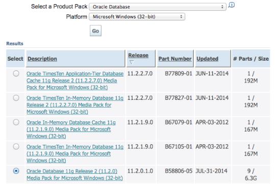 Scelta pacchetti Oracle RDBMS