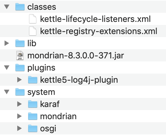 Kettle Removed Plugins