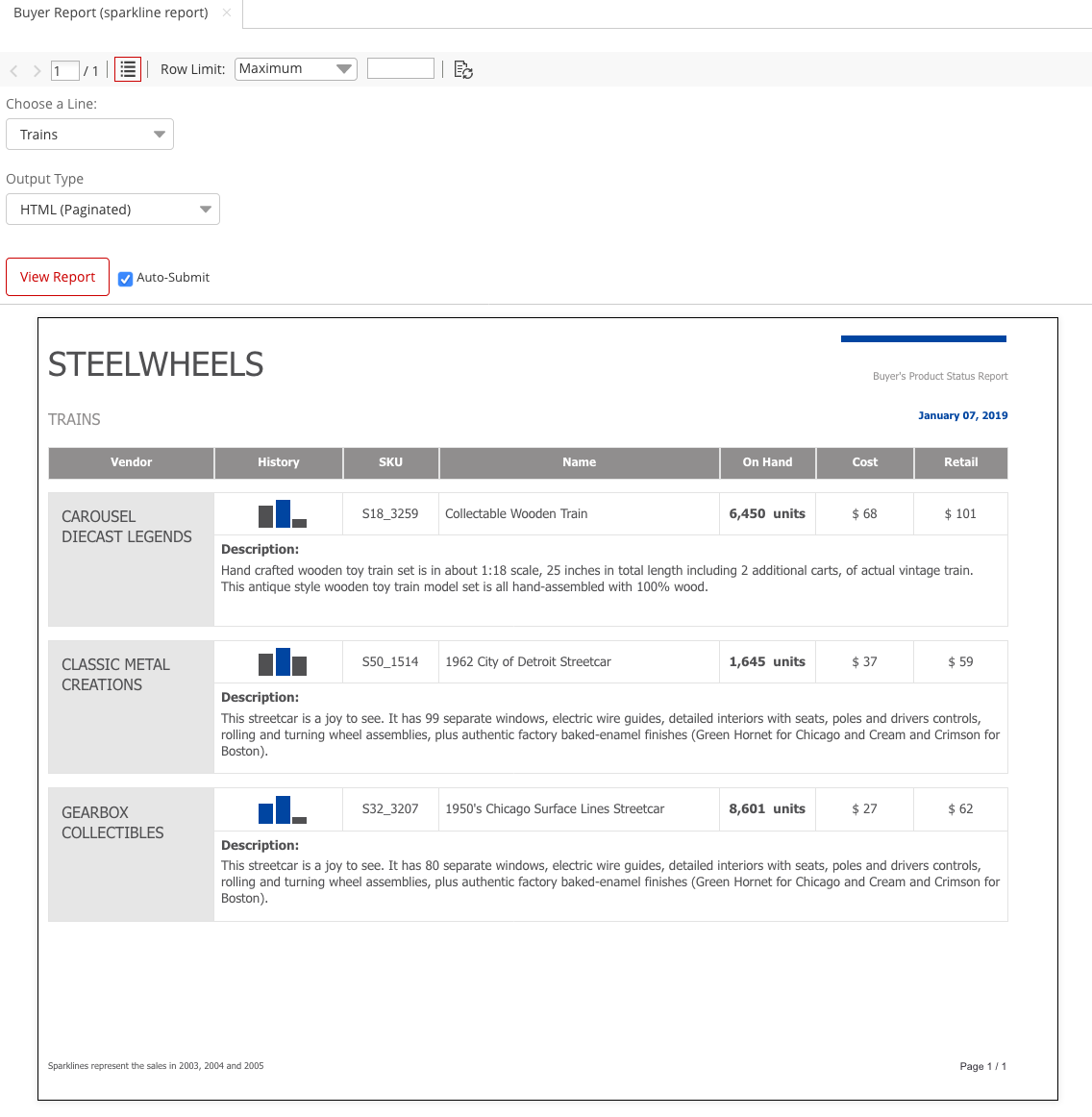 Pentaho - Report