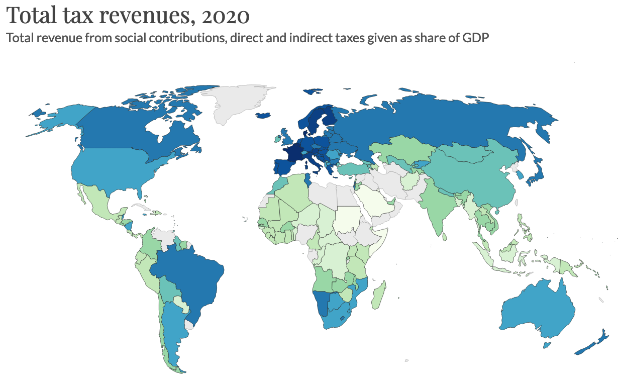 Our World in Data - Taxation